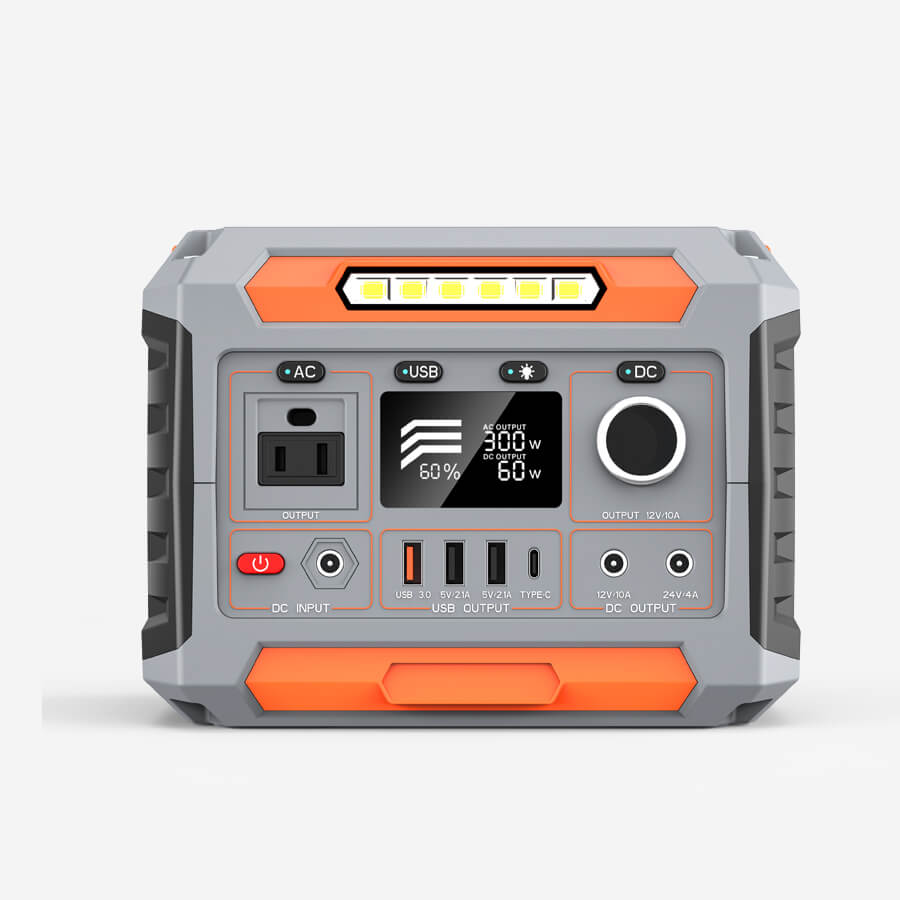 A3B-300W